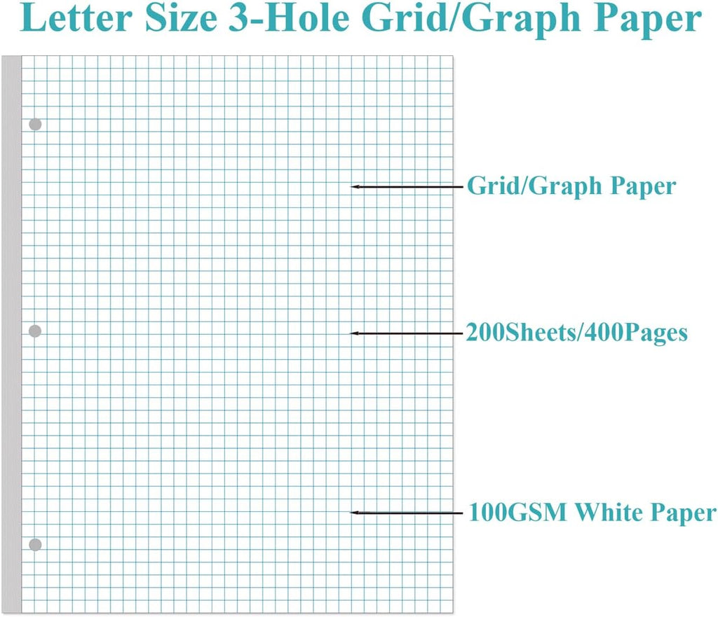 (2-Pack) A4 Grid Filler Paper, 3-Hole Graph Paper, 200Sheets / 400Pages Loose-Leaf Paper, 100gsm White Paper, 8.5'' x 11''