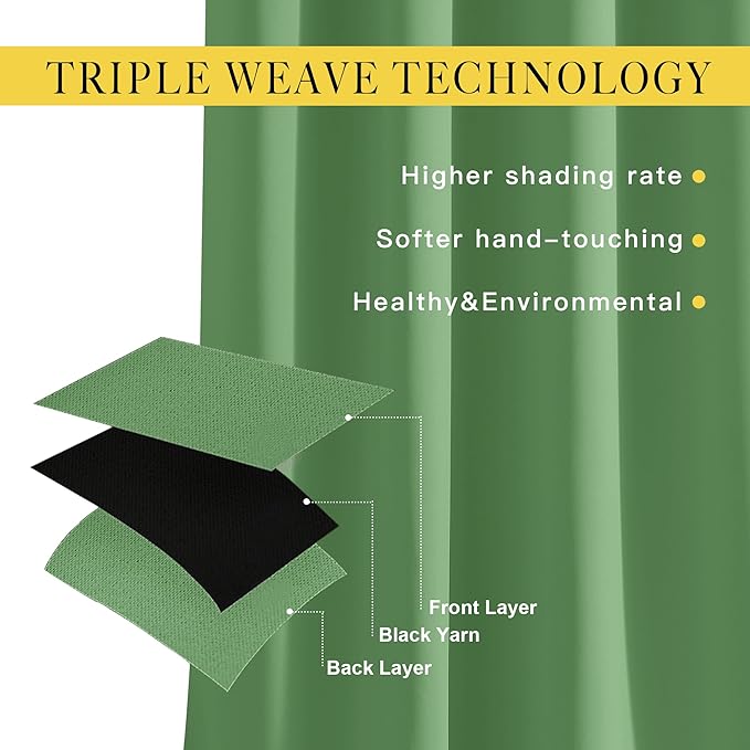 NICETOWN Forest Green Room Darkening Draperies and Curtains - Home Fashion Energy Saving Grommet Top Room Darkening Drape Panels for Bedroom (Set of 2 Panels, 52 by 72 Inch)