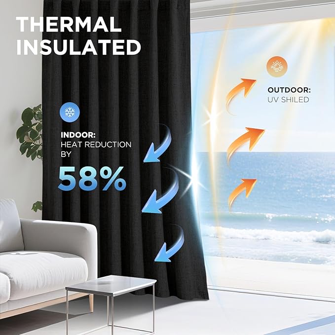 Joydeco Blackout Curtains for Bedroom - 100% Light Blocking 2 Panels Set Black Drapes 66" W x 108" L, Thermal Insulated Room Darkening Curtains, Linen Textured for Living Room, Rod Pocket & Back Tabs