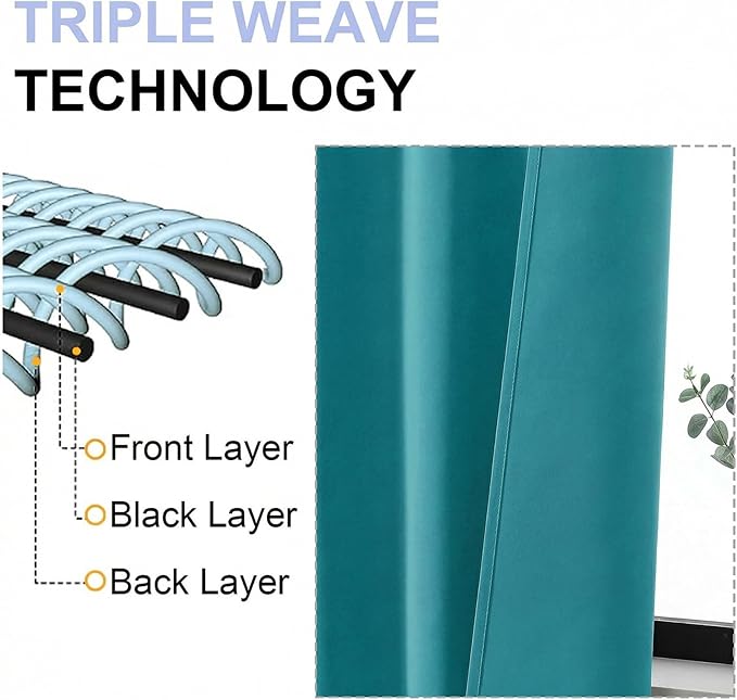 Simplebrand Ava Teal Short Blackout Curtains for Bedroom 54 Inches Long 2 Panels Set, Solid Thermal Insulated, Energy Saving Window Treatment Curtains Blackout Drapes, W40 x L54 Inch