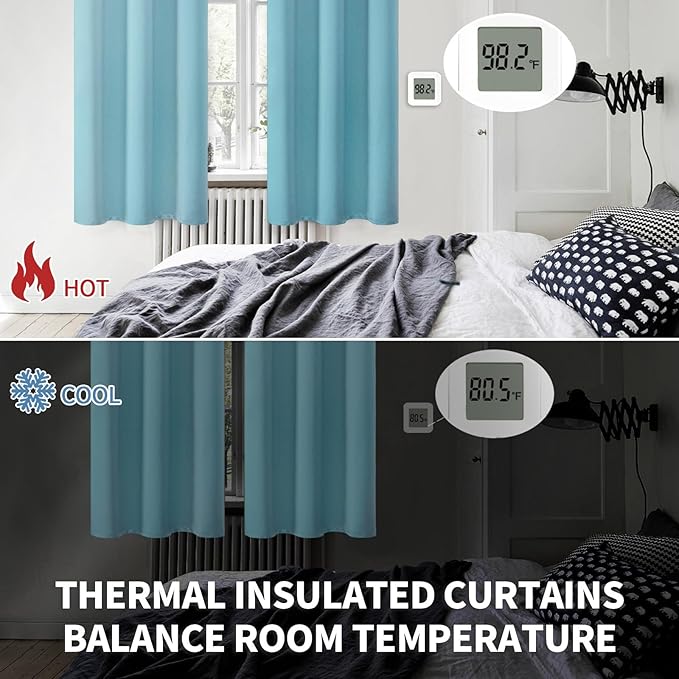 BGment Blackout Curtains - Grommet Thermal Insulated Room Darkening Bedroom and Living Room Curtains, Set of 2 Panels (52 x 120 Inch, Aqua)