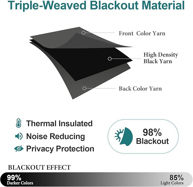 ChrisDowa Blackout Curtains 80 Inches Long 2 Panels Set for Living Room, Grommet Thermal Insulated Room Darkening Curtains for Bedroom (Dark Grey, 52 x 80 Inch)