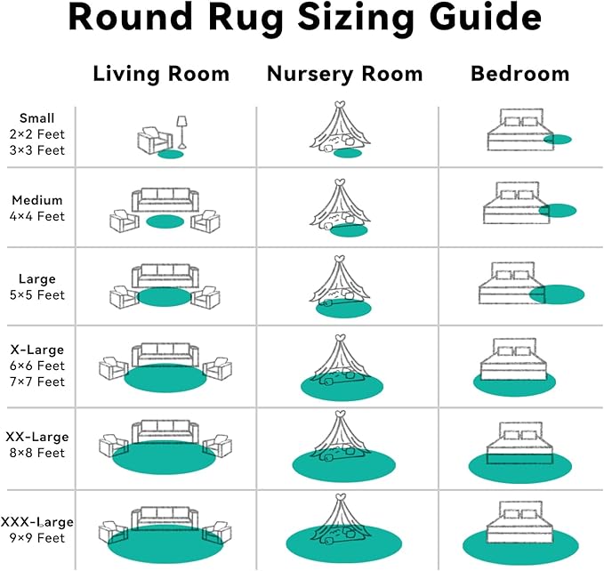 OLANLY Teal Green Round Rugs for Bedroom - Machine Washable, 3 ft Circle Area Rugs for Living Room, Soft and Fluffy Shaggy Carpet for Teen Girl and Boys, Nursery Rooms, Dorms, Home Decor Aesthetic