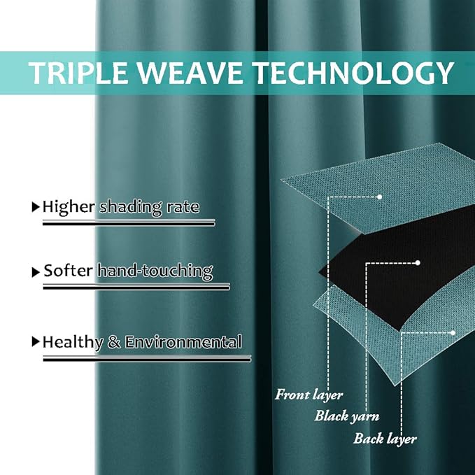 NICETOWN Total Shade Curtains and Draperies, Sea Teal, Package of 2, 62 inches Wide x 95 inches, LongHeavy-Duty Full Light Shading Drapes with Black Liner Backing for Villa/Hall/Dorm Window