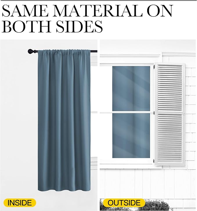 NICETOWN RV Blackout Curtains for Camper Windows, Smoky Blue, 34" x 36", Set of 2, Kitchen Curtains, Short Blackout Drapes, Thermal Insulated Rod Pocket Window Treatment Draperies for Nursery