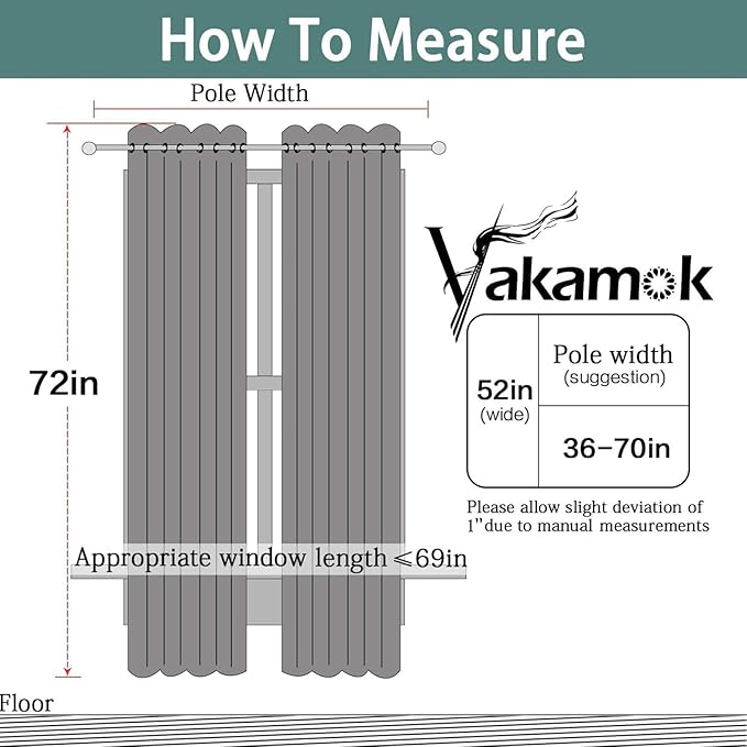 Yakamok Light Sage Green Blackout Curtains-Room Darkening Green Thermal Insulated Grommet Set of 2 Drapes for Bedroom Living Room, 52W x 72L, Light Sage,2 Panels