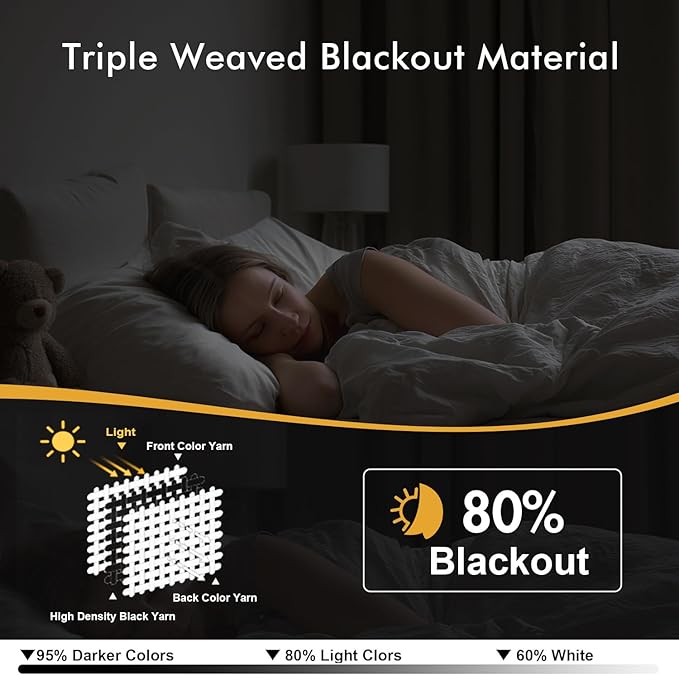 MIULEE Cobblestone Blackout Curtains - Bedroom Window Treatment Curtains Thermal Insulated Room Darkening Drapes for Living Room Kitchen Grommet Light Blocking Drapery, 40 x 54 Inches Long, 2 Panels