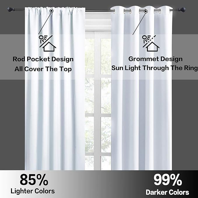 RYB HOME Kitchen Curtains Over Sink 36 inch Length, Rod Pocket Summer Light UV Blocking Energy Efficient, Cabinet Shelf Cupboard Coverings, Width 29 by Length 36, Greyish White, 2 Panels