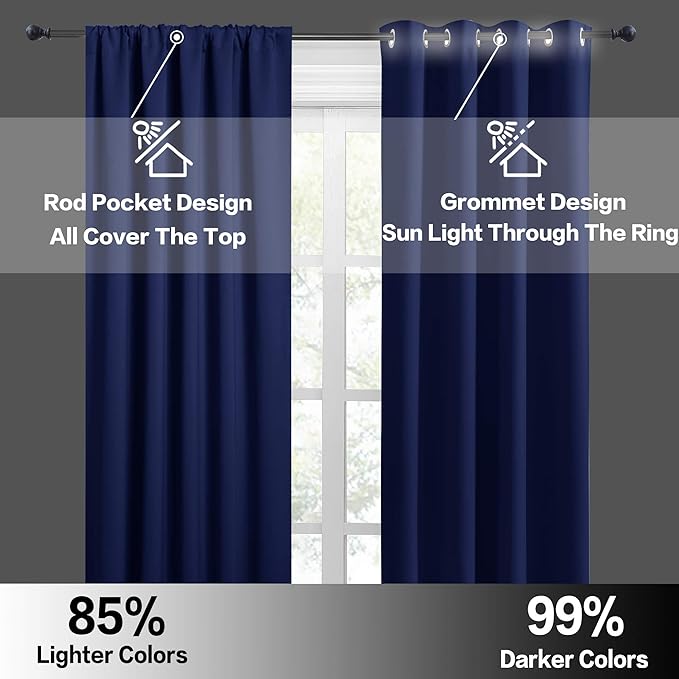 RYB HOME Short Blackout Curtains for Bedroom, Room Darkening Insulated Summer Heat Light UV Blocking Energy Saving Drapes for Nursery, Width 34 by Length 45, Marine Blue, Set of 2