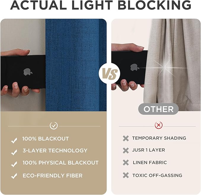 Joydeco Blackout Curtains for Bedroom - 100% Light Blocking 2 Panels Navy Blue Drapes 42" W x 90" L, Thermal Insulated Room Darkening Curtains, Linen Textured for Living Room, Rod Pocket & Back Tabs