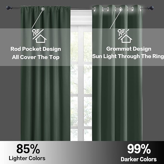 RYB HOME 54 inch Blackout Curtains for Living Room, Rod Pocket Thermal Insulated Small Window Drapes Room Darkening Shades for Bedroom Studio Dorm, W 42 x L 54 inch, Set of 2 Panels, Dark Green