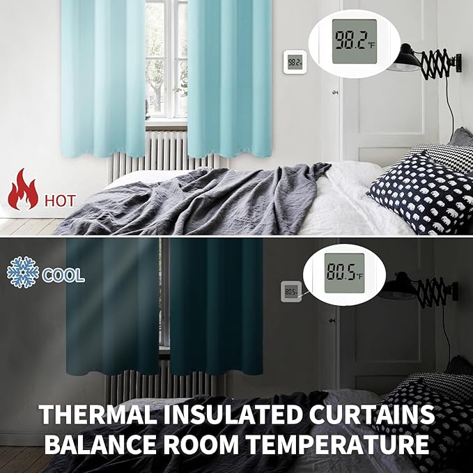 BGment Blackout Curtains - Grommet Thermal Insulated Room Darkening Bedroom and Living Room Curtains, Set of 2 Panels (52 x 54 Inch, Baby Blue)