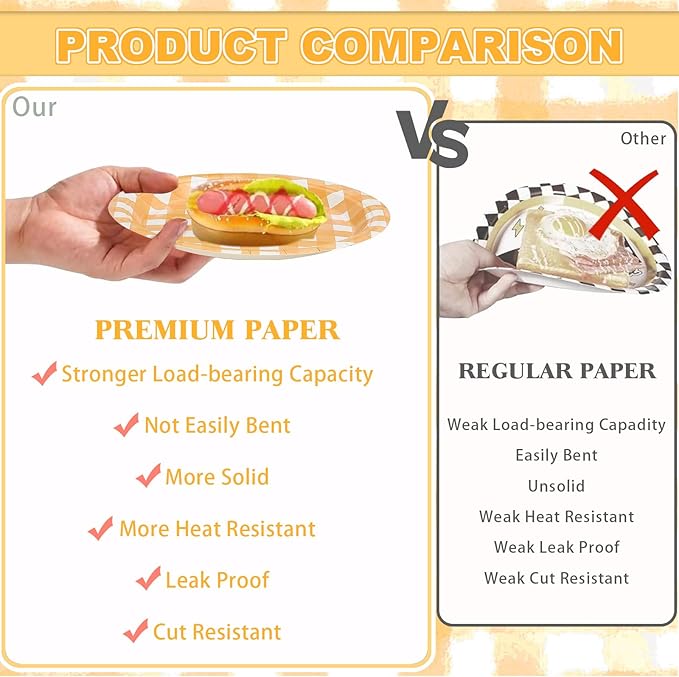 32 Pcs Orange Gingham Party Plates - 7 Inch Checkered Plaid Dessert Plates Disposable Orange and White Paper Plate - For Picnic BBQ Birthday Dinner Party Supplies