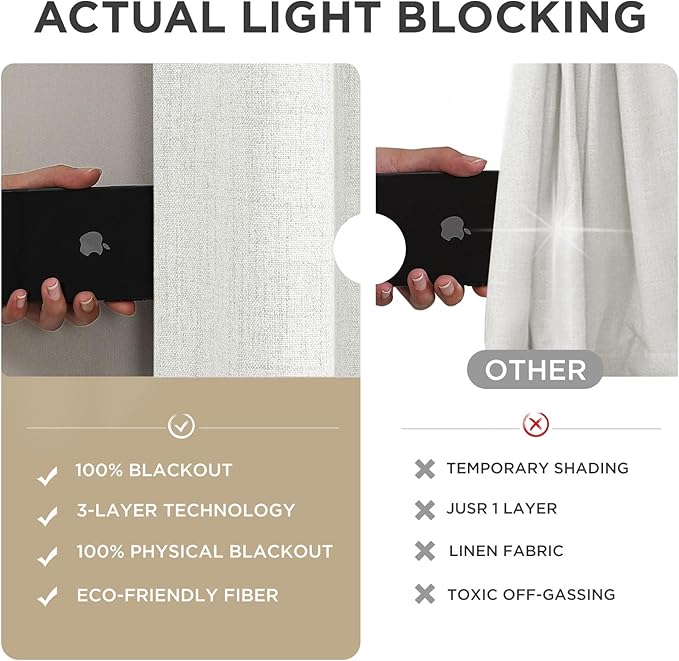 Joydeco Blackout Curtains for Bedroom - 100% Light Blocking 2 Panels Set White Drapes 37" W x 90" L, Thermal Insulated Room Darkening Curtains, Linen Textured for Living Room, Rod Pocket & Back Tabs