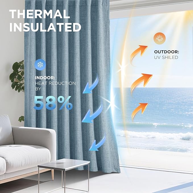 Joydeco Blackout Curtains for Bedroom - 100% Light Blocking 2 Panels Sky Blue Drapes 42" W x 63" L, Thermal Insulated Room Darkening Curtains, Linen Textured for Living Room, Rod Pocket & Back Tabs
