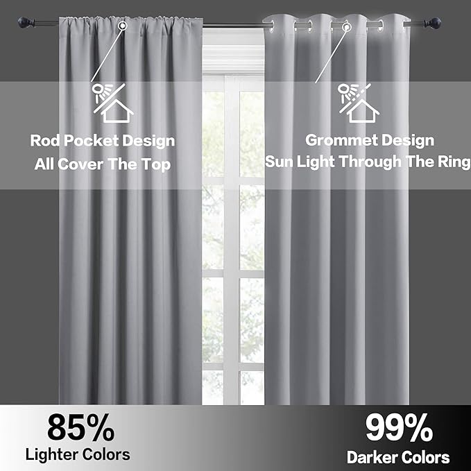 RYB HOME Short Blackout Curtains for Bedroom, Room Darkening Insulated Summer Heat Light UV Blocking Energy Saving Drapes for Nursery, Width 34 by Length 45, Silver Grey, Set of 2