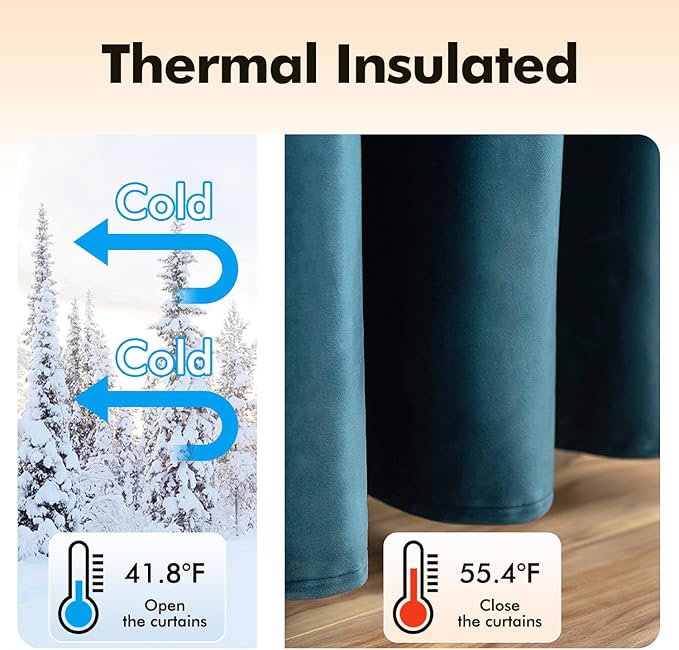 MIULEE Blue Velvet Curtains 72 Inches Length Blackout Curtains Thermal Insulated Soundproof Room Darkening Grommet Curtains/Drapes for Living Room Bedroom 52 x 72 Inch 2 Pcs Peacock Blue