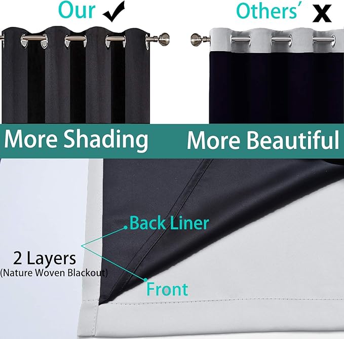 Yakamok Total Blackout Curtains, 2 Thick Layers Completely Blackout Thermal Insulated Drapes with Black Liner for Bedroom(52Wx45L, Light Grey, 2 Panels)