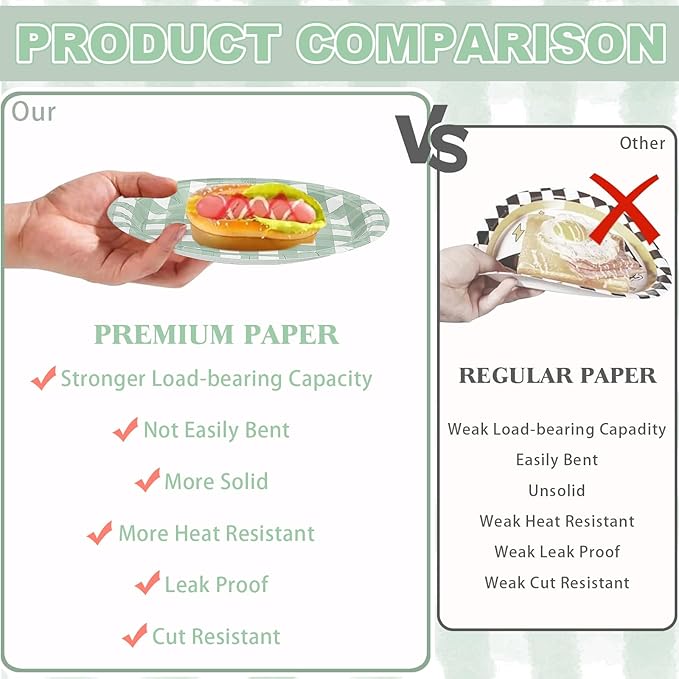 32 Pcs Sage Green Gingham Party Plates - 9 Inch Checkered Plaid Dessert Plates Disposable Sage Green and White Paper Plate - For Picnic BBQ Birthday Dinner Party Supplies