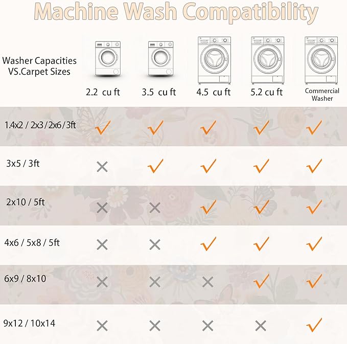 Area Rugs 24x17 Inch Home Decor Entry Rug, Small Door Mat Bath Mats for Bathroom, Ultra-Thin Non Slip Floral Rug Low Pile Tub Mat for Sink Shower Doorway Tub Kitchen Sink(2 x 1.4 ft, Beige)