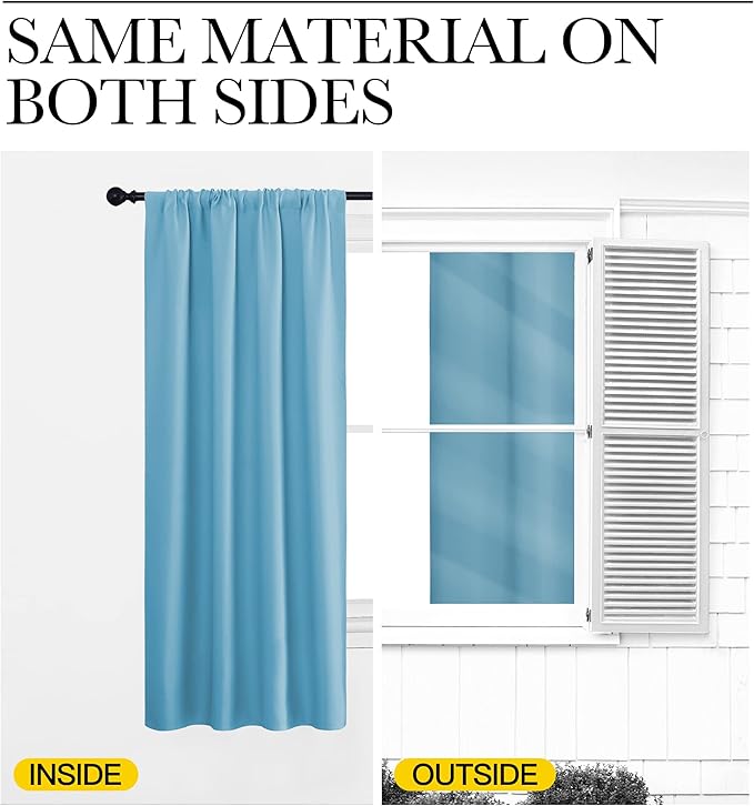 NICETOWN Kitchen Curtains, Short Blackout Drapes, Teal Blue, 42" Wide by 54" Long, 2 PCs, Thermal Insulated Blackout Curtain Panels for Kids Room, Play Room