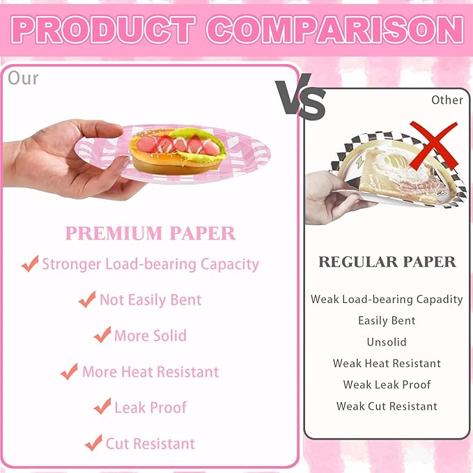 32 Pcs Pink Gingham Party Plates - 9 Inch Checkered Plaid Dessert Plates Disposable Pink and White Paper Plate - For Picnic BBQ Birthday Dinner Party Supplies