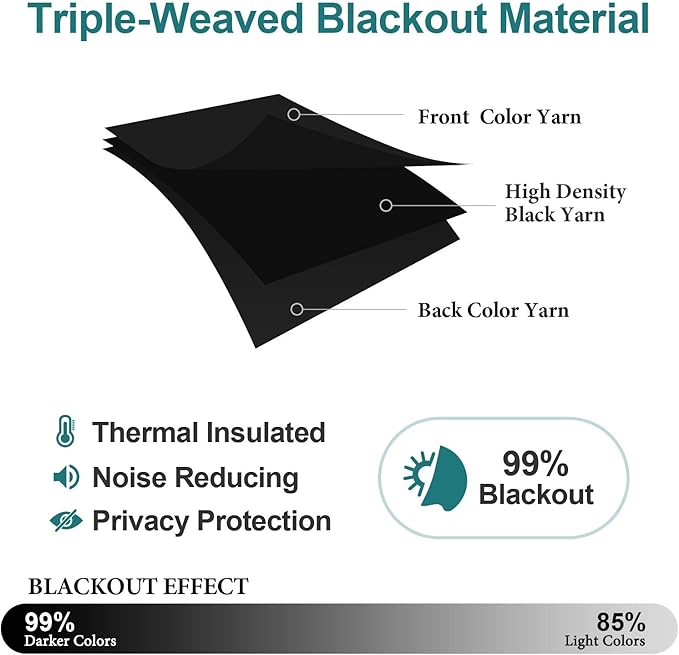 ChrisDowa Blackout Curtains 72 inches Long for Bedroom - 2 Panels Set Grommet Thermal Insulated Room Darkening Curtains for Living Room (Black, 42 x 72 Inch)