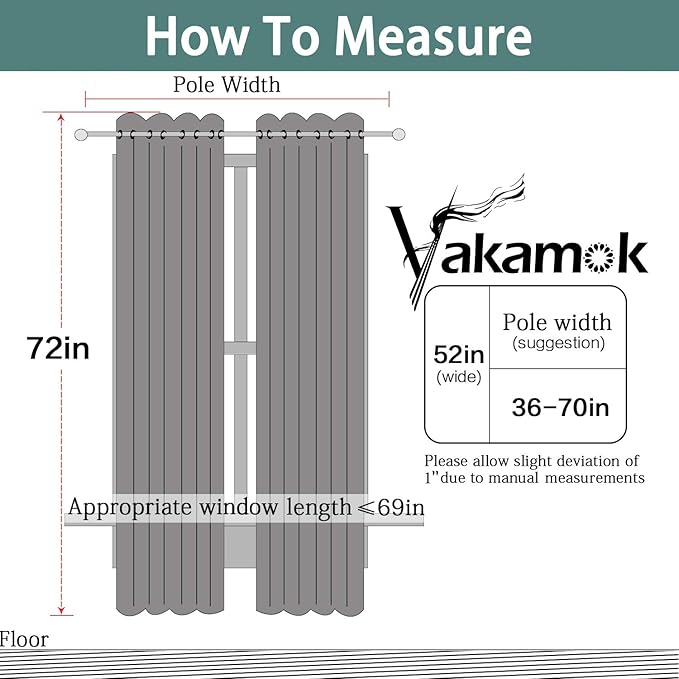 Yakamok Blackout Curtains with Grommet top Room Darkening Thermal Insulated Window Curtains for Living Room, 52 x 72Inch, Sky Blue, Set of 2