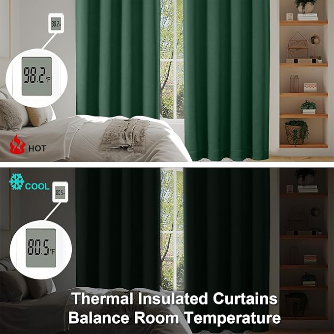 Simplebrand Ava Ever Green Short 30 Inches Blackout Curtain 2 Panels Set, Half Window Rod Pocket Privacy Curtain Tiers for Kitchen, Curtains Blackout for Bathroom Shades, W30 x L30 Inch, Navy Blue