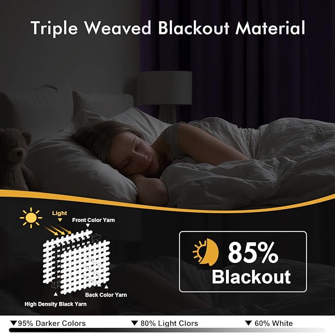 MIULEE Lilac Blackout Curtains for Bedroom Living Room 45 Inches Long 2 Panels, Thermal Insulated Room Darkening Drapes Solid Grommet Noise Reduction Light Blocking Window Treatments 40x45 Inch