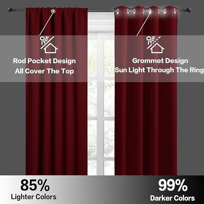 RYB HOME Short Burgundy Red Blackout Curtains for Small Bedroom Window, Insulating UV Blocking Drapes for Kitchen Cafe Basement, Privacy Tiers for Bathroom Window, Width 42 by Length 36, Set of 2