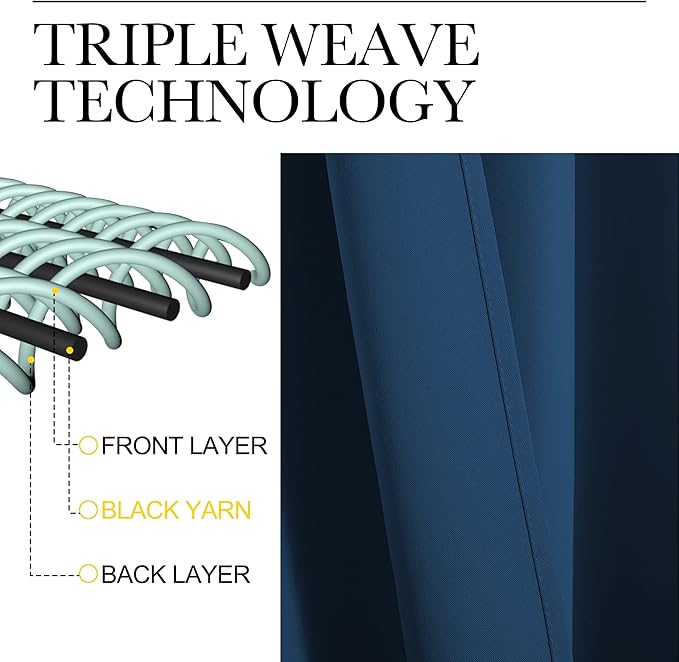 NICETOWN Bedroom Curtain Panels Blackout Draperies, Thermal Insulated Solid Grommet Blackout Curtains/Drapes (1 Pair, 34 by 63 inches, Moroccan Blue)