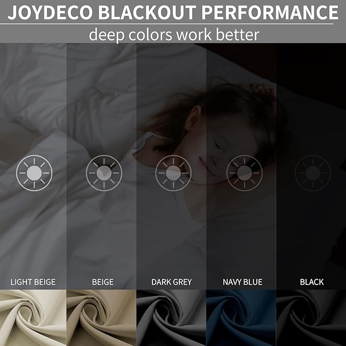 Joydeco Blackout Curtains 72 Inches Long 2 Panels Set, Thermal Insulated Long Curtains& Drapes 2 Burg, Room Darkening Drapes for Bedroom Living Room (Navy Blue, W37 x L72 Inch)