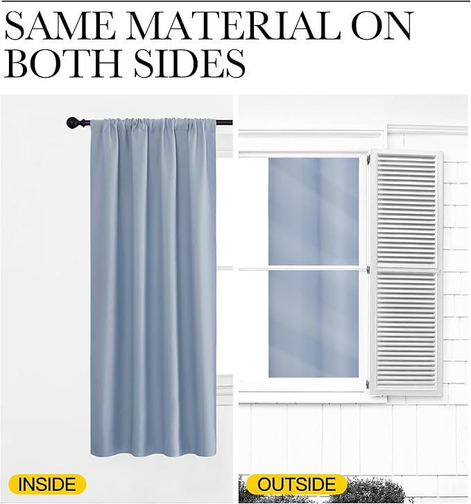 NICETOWN Bedroom Curtains Blackout Draperies, Vintage Blue, 1 Pair, 34-inch W x 63-inch L, Home Decorations Thermal Insulated Solid Pole Top Blackout Drapes for Living Room