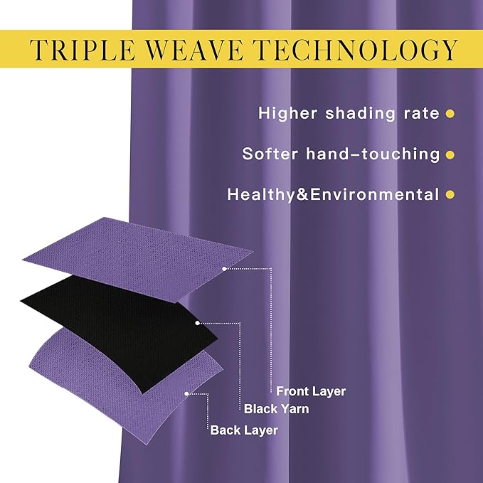 NICETOWN Lilac Purple Curtains 96 inches Long, Grommet Thermal Insulated Blackout Curtains Privacy Window Treatments for Boys Room/Living Room, W46 x L96, 2 Panels