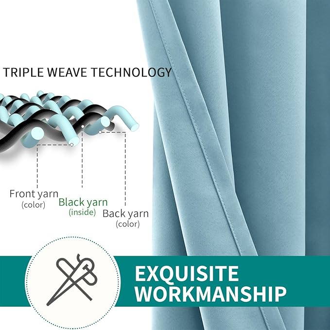 BGment Room Darkening Curtains 84 Inches Long - Grommet Thermal Insulated Drapes Window Treatment Curtains for Bedroom, 2 Panels, 52 x 84 Inch, Greyish Blue