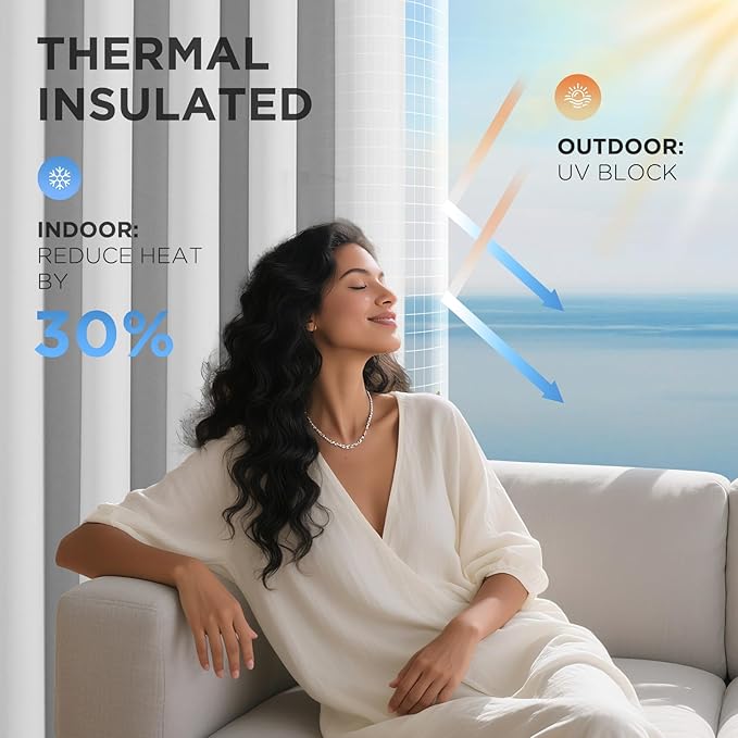 Joydeco Blackout Patio Sliding Door Curtains 96 Inches Long, Grommet Privacy Room Divider Curtains, Extra Wide Thermal Blackout Drapes for Bedroom Living Room (Greyish White, 80Wx96L, 1 Panel)