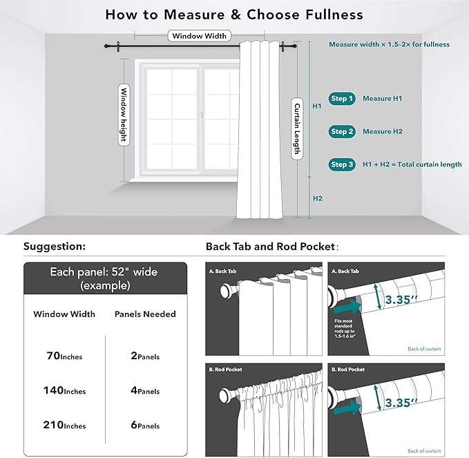 Deconovo Blackout Curtains, Thermal Insulated, W52 x L54 2 Panels, Back Tab, Machine Washable, Room-Darkening Drapes for Bedroom/Living Room Greyish White