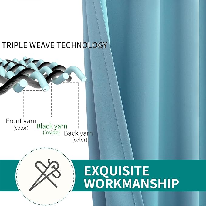 BGment Blackout Curtains - Grommet Thermal Insulated Room Darkening Bedroom and Living Room Curtains, Set of 2 Panels (38 x 84 Inch, Aqua)