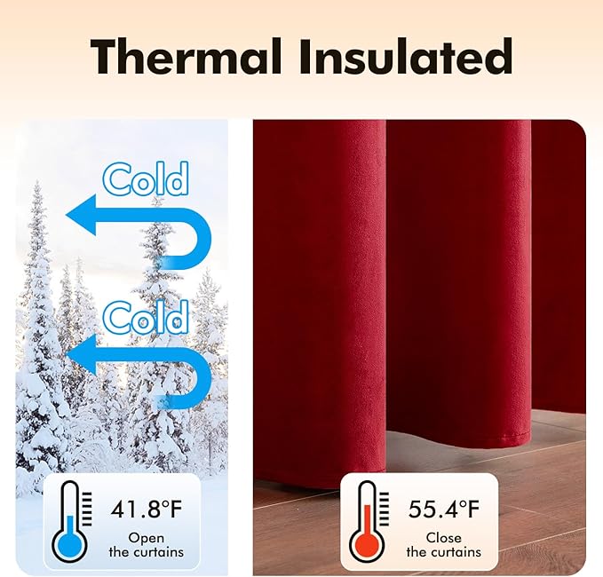MIULEE Christmas Red Velvet Curtains Elegant Grommet Curtains Thermal Insulated Soundproof Room Darkening Curtains/Drapes for Classical Living Room Bedroom Decor 52 x 63 Inch Set of 2