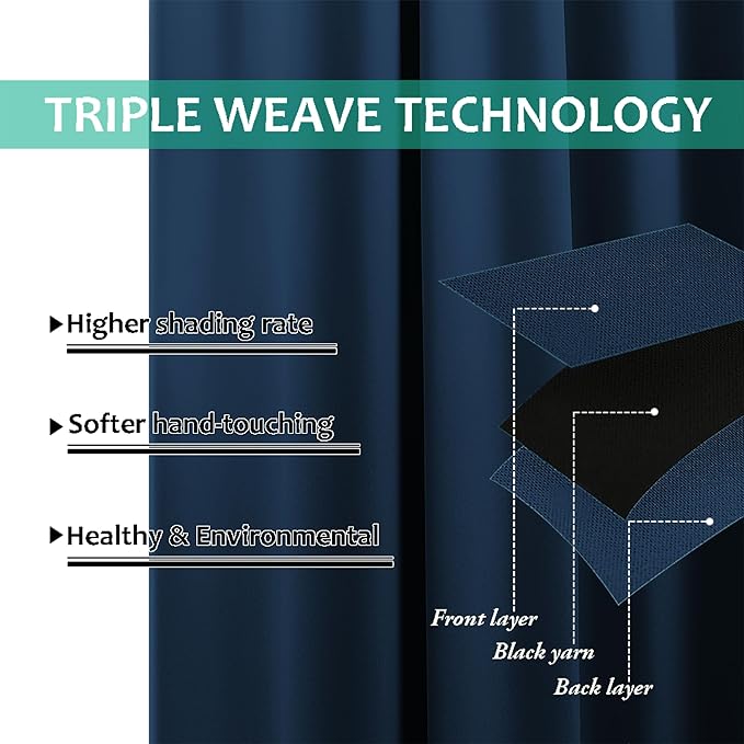 NICETOWN Moroccan Blue Full Shade Curtain Panels, Pair of Energy Smart & Noise Blocking Out Blackout Drapes for Dining Room Window, Thermal Insulated Guest Room Lined Window Dressing(70 x 72 inch)