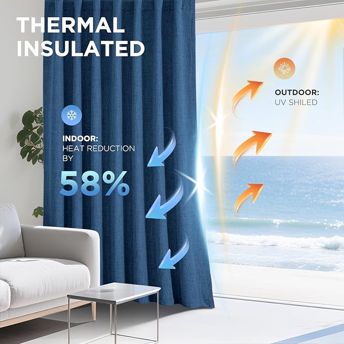Joydeco Blackout Curtains for Bedroom - 100% Light Blocking 2 Panels Navy Blue Drapes 37" W x 90" L, Thermal Insulated Room Darkening Curtains, Linen Textured for Living Room, Rod Pocket & Back Tabs