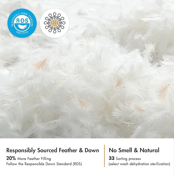 MIULEE Pillow Inserts 22x22 (Pack of 4,White), Down Feather Throw Pillow Inserts, Premium Fluffy Stuffer Throw Pillows Cotton Fabric for Sofa Bed Couch