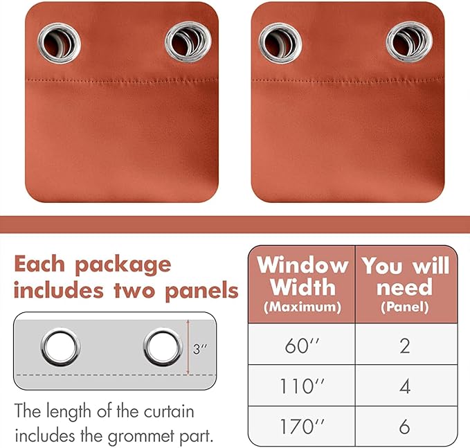 MIULEE Room Darkening Curtains Thermal Insulated Rust Terracotta Drapes Window Treatment Grommet Top Light Blocking Blackout Curtain for Fall Living Room/Bedroom 2 Panels 52 x 84 inch Burnt Orange
