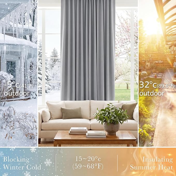 PONY DANCE Bedroom Window Curtains - Back Tab & Rod Pocket Drapes Window Treatments Privacy Protect/Blackout Curtain Panels for Dining Room, 42" W by 54" L, Silver Grey, 2 Pieces
