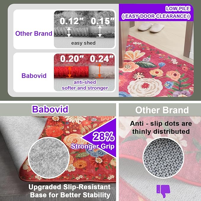 Rug for Hallways Kitchen Rug 2x8, Non Slip Washable Rugs with Rubber Backing Soft Floral Carpet Runner for Hallways, Kitchen, Laundry, Bedroom, Bathroom(2 x 8, Red Garden)