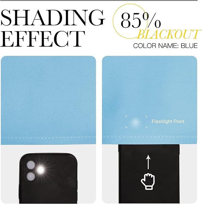 NICETOWN Patio Blackout Curtain Panels - Thermal Insulated Grommet Blackout Drapes Light Blinds Room Darkening Window Treatments for Villa/Cottage (2 Panels, W80 x L95, Blue)