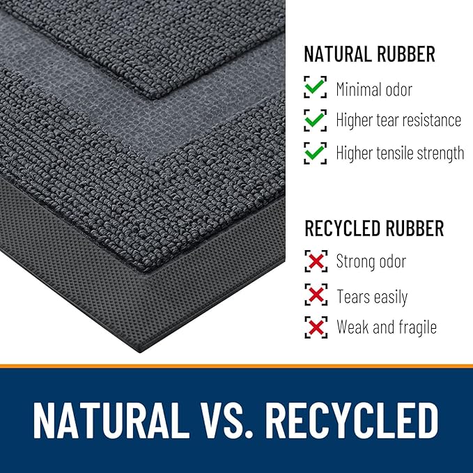 OLANLY Front Door Mat Indoor Outdoor Entrance, Waterproof All-Season, All-Weather Doormat, Sturdy Natural Rubber, Low Profile, Easy Clean Patio Porch Entryway Mat, 33x21, Charcoal Gray