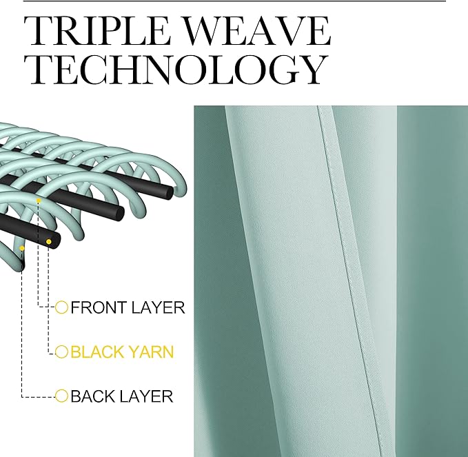NICETOWN 2 Panels Blackout Curtains, Rod Pocket Thermal Insulated Drapes for Kitchen, Heavy Duty Small Window Treatment for Dorm Room, Studio Apartment, Basement (Aqua, W42 x L30)