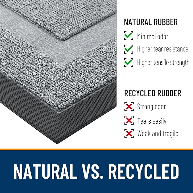OLANLY Front Door Mat Indoor Outdoor Entrance, Waterproof All-Season, All-Weather Doormat, Sturdy Natural Rubber, Low Profile, Easy Clean Patio Porch Entryway Mat, 47x17, Ash Gray